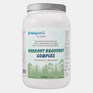 Workout Recovery Matrix