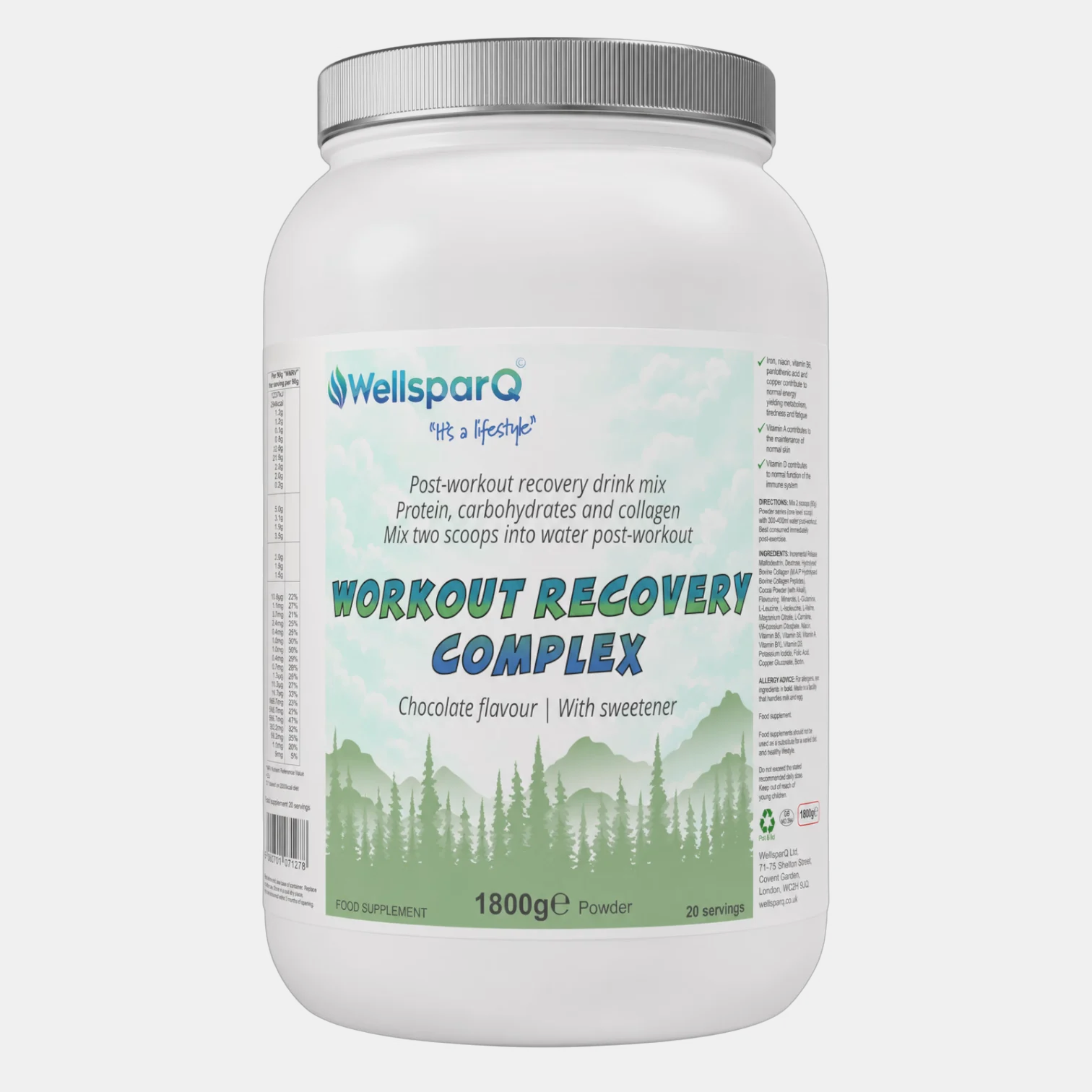 Workout Recovery Matrix